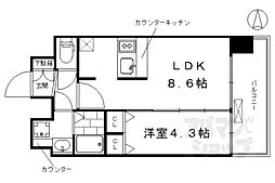 プレサンスＴＨＥ　ＫＹＯＴＯ　彩美 703