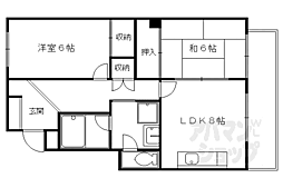 京阪四ノ宮アバンギャルド 301