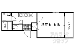 チコーベルメゾン東山 303