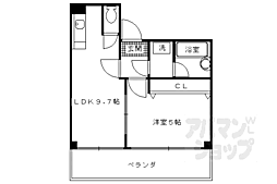 京都市下京区西新屋敷太夫町