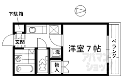 中井マンション新烏丸 505