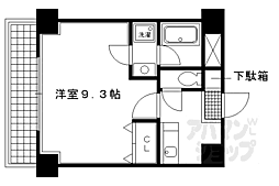プラザ五条鴨川
