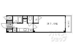 Ｓｏｕｔｈ　Ｅａｓｔ　千 201