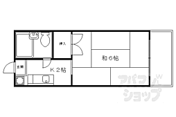 ハイツコワフュール 201