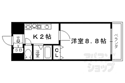 ＫＤＸレジデンス西大路 1001