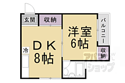 京都市伏見区深草一ノ坪町