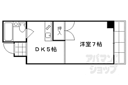 サンシティーリコー 1B