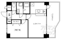 綾小路パレス 506