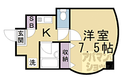 ＣＡＳＡ祇園 502