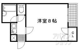 Ｎ・エステートモア三条 202