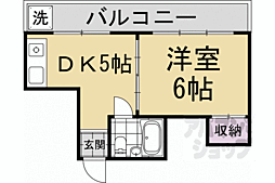 リバーサイド　クロカワ 3-B