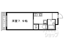 リバーパレス白川 401