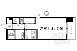 サンロイヤル三条 901