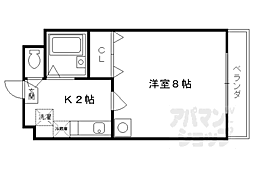メゾンヴィナーシャ 201