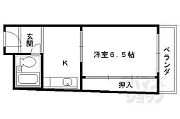 梅津シティーハウスI 201