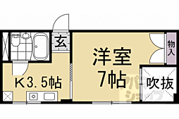 ＳＫＢマンション 406