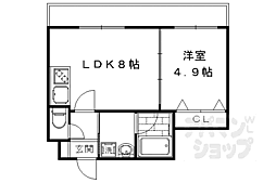 ＰＲＥＳＴＩＧＥ西院寿町 202
