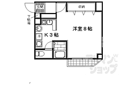 アルテハイム五条 401