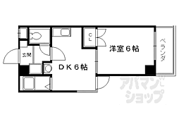 プリマベーラ西京極 401