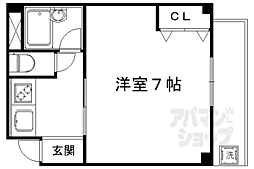 京都市下京区西新屋敷下之町
