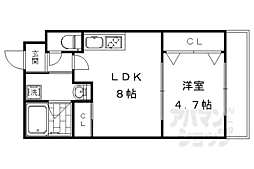 ＰＲＥＳＴＩＧＥ西院寿町 504