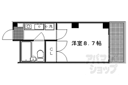 フォーブル末広 203