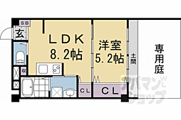 京都市中京区西ノ京南大炊御門町