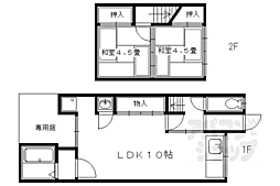 京都市左京区一乗寺門口町の一戸建て