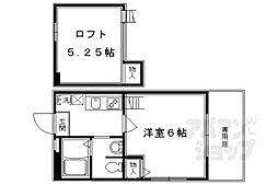 ロフティ同志社北 101