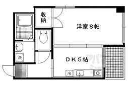 京都市左京区吉田河原町