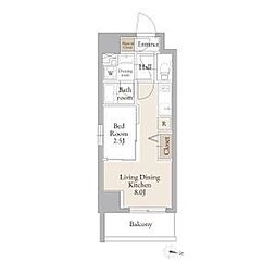 ルネフラッツ黒川II 901