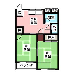 アネックス中丸