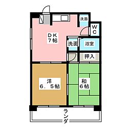 グランドステータス林