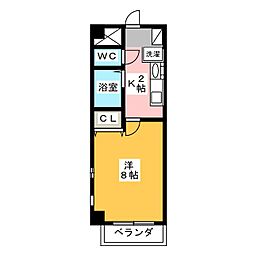 プリミエールＳ・Ｔ