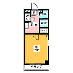 ポーロニア柳原