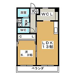 テンポラリネスト