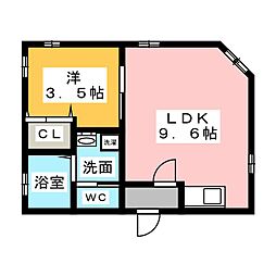 ヴァンクールKUROKAWA