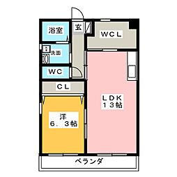 テンポラリネスト