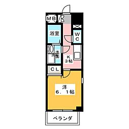 スカイホース