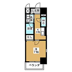 エテルノＴＡＫＩ
