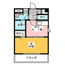 ＧＲＡＮＤＩＲ大杉