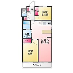 マノワール・ナガセ