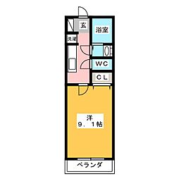 リブリ・ＭＤＩ黒川