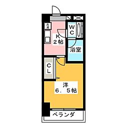 パルティーダ