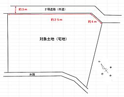 前勝谷町