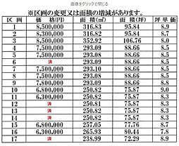 菊川町下岡枝　全12区画
