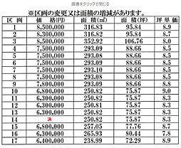 菊川町下岡枝　全16区画