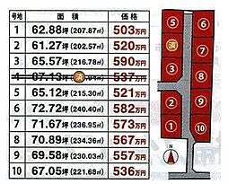 山陽小野田市大字山川　9区画