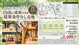 川口安行原１６期 １〜４区画