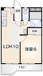 ポラリス庄屋